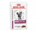 Лечебный Влажный Корм Royal Canin (Роял Канин) Для Кошек При Почечной Недостаточности Говядина Veterinary Diet Feline Renal Beef 85г  