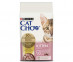 Сухой Корм Cat Chow (Кэт Чау) Для Котят, Беременных и Кормящих Кошек Kitten Rich In Poultry 15кг 