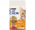 Сухой Корм Cat Chow (Кэт Чау) Для Кошек Утка Adult With Duck 7кг 