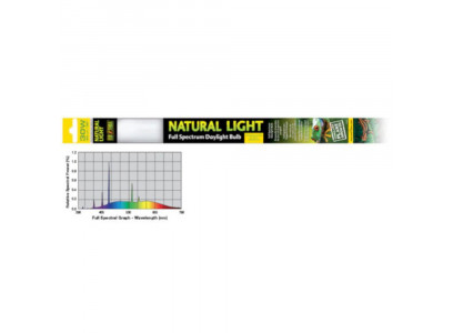Лампа Exo Terra (Эксо Терра) Natural Light Former Uvb2 0 T8 30w Для Террариума H223782
