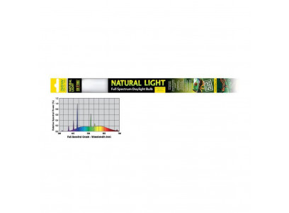 Лампа Exo Terra (Эксо Терра) Natural Light Former Uvb2 0 T8 36w Для Террариума H223799