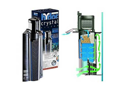 Фильтр Внутренний Для Аквариума Hydor Crystal 4 От 200л Угловой R20 