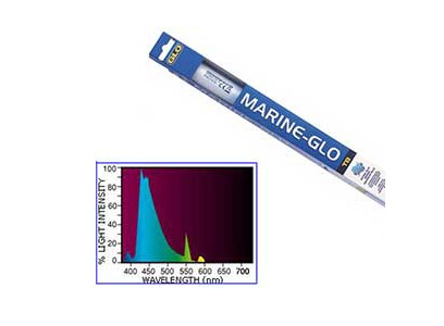 Лампа Для Аквариума Hagen (Хаген) Marine-Glo Для Морских 25Вт 742мм А-1604 
