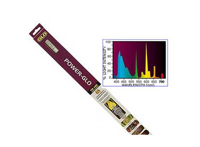 Лампа Для Аквариума Hagen (Хаген) Power-Glo Т8 20Вт 58,98см А-1626
 