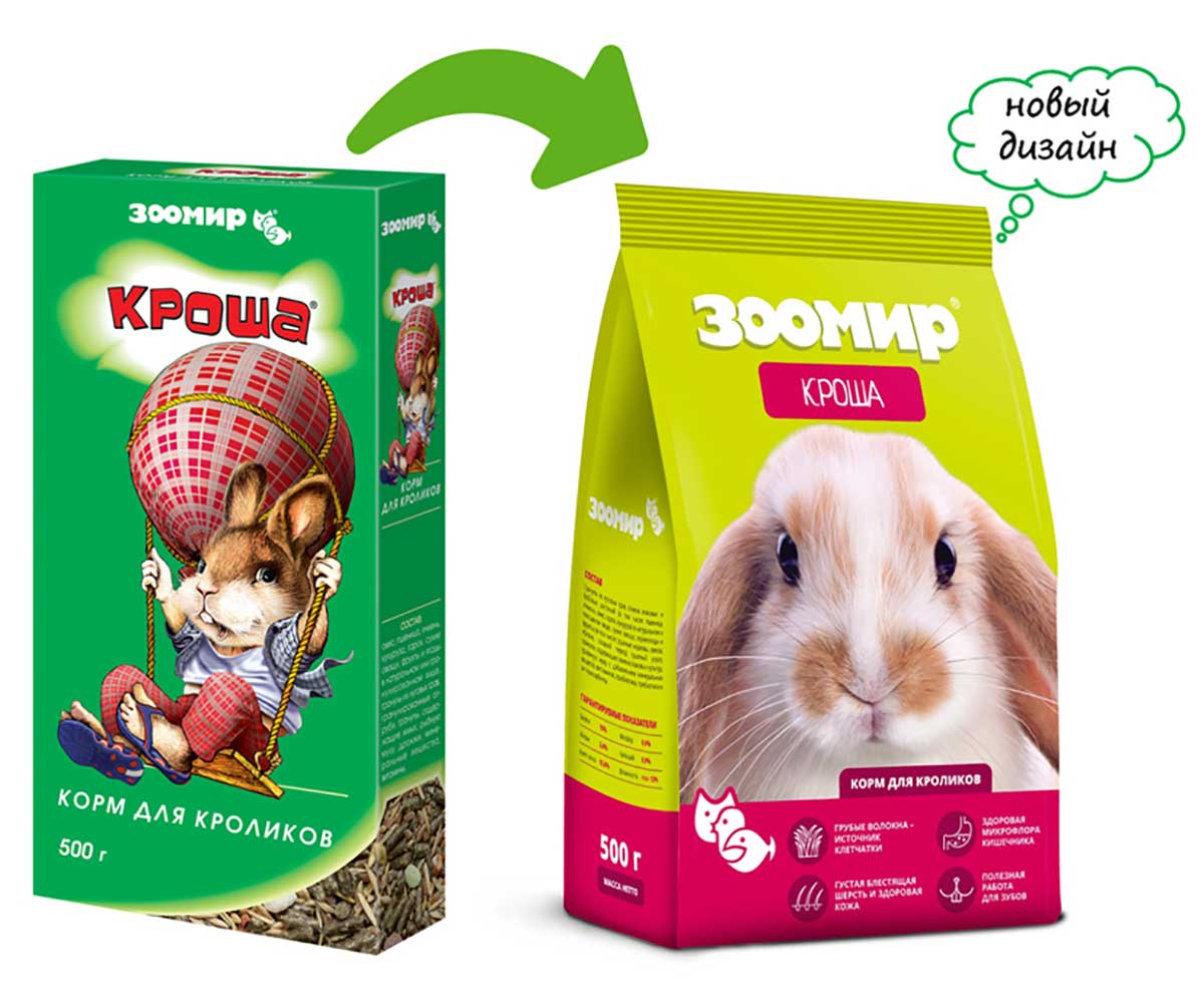 Корм Для Кроликов Кроша Зоомир 500г