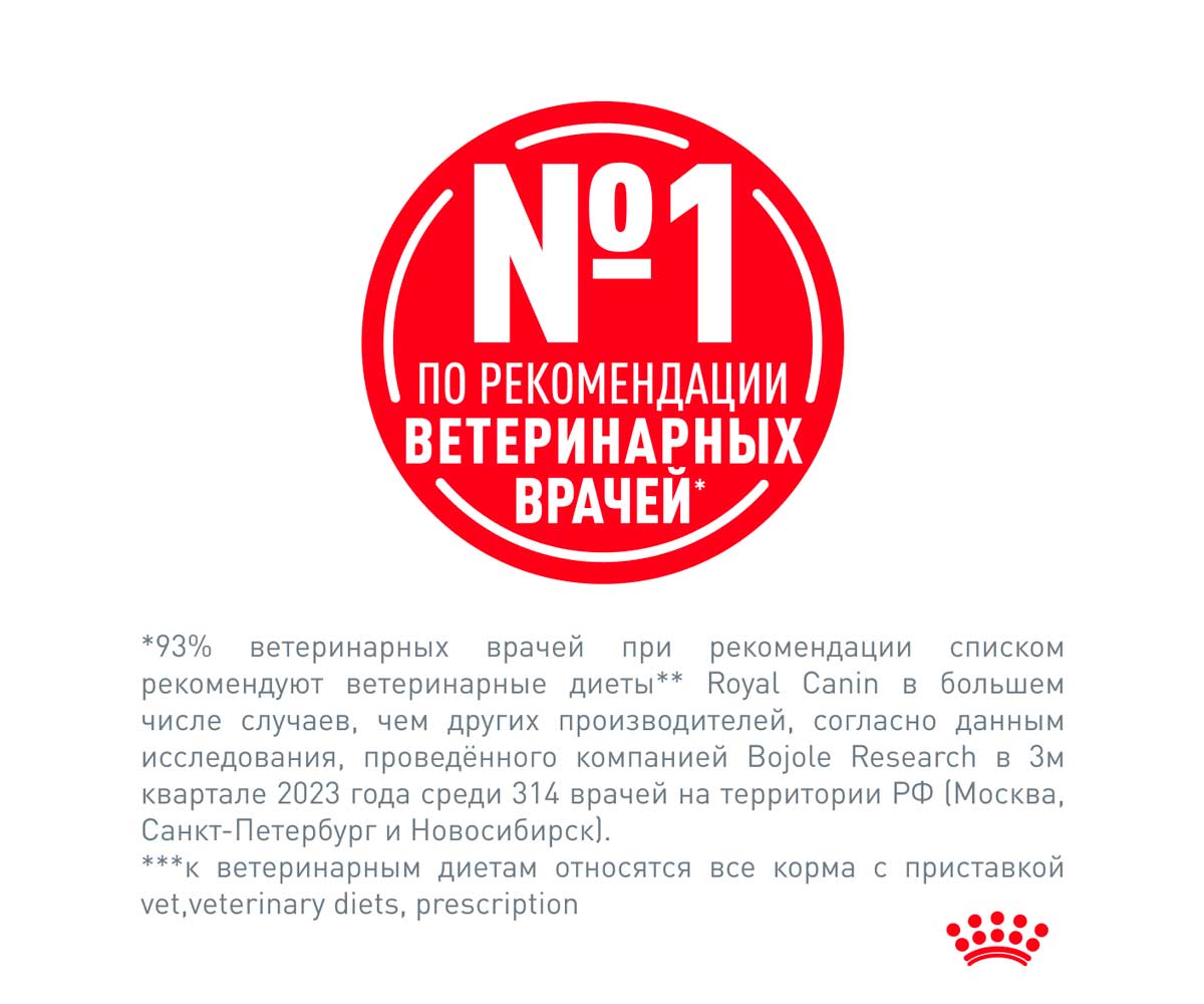 Лечебный Сухой Корм Royal Canin (Ройял Канин) Urinary S/O Для Кошек, Способствующий Растворению Струвитных Мочевых Камней и Снижению Риска Их Повторного Образования LP34 3,5кг