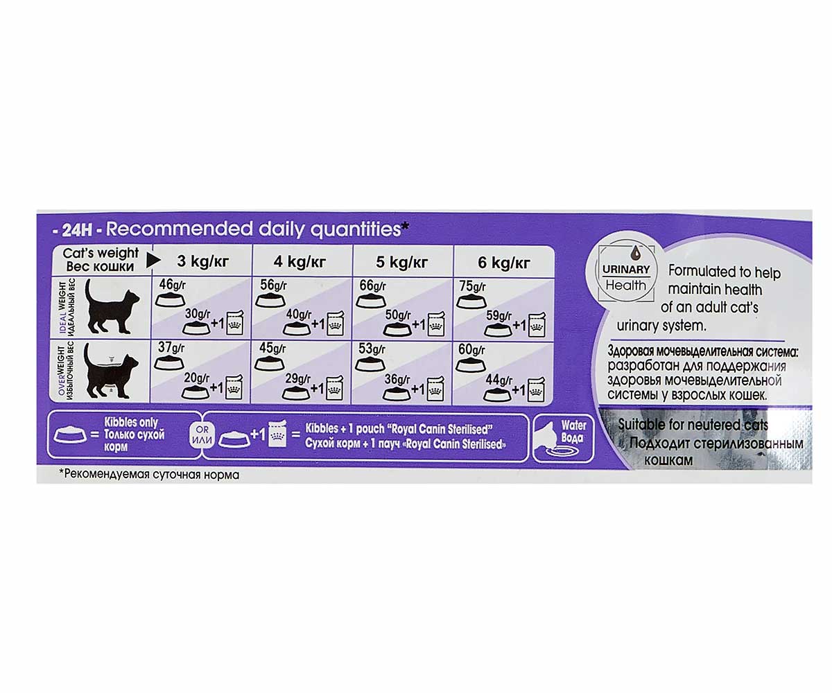 Сухой Корм Royal Canin (Роял Канин) Для Пожилых Стерилизованных Кошек и Кастрированных Котов Старше 7 Лет Feline Health Nutrition Sterilised +7 1,5кг