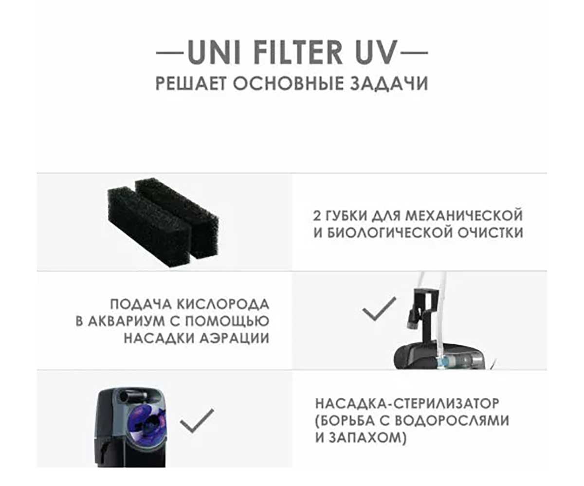 Фильтр Для Аквариума Внутренний Aquael (Акваэль) UniFilter 750 Uv Со Стерилизатором Для Аквариума До 300л