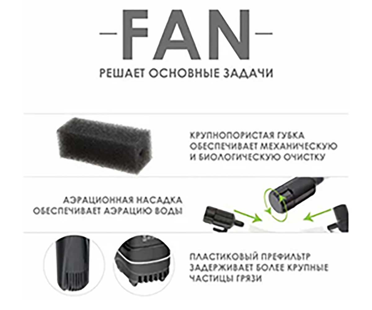 Фильтр Внутренний Для Аквариума Aquael (Акваэль) Fan-1 Plus 60-100л
