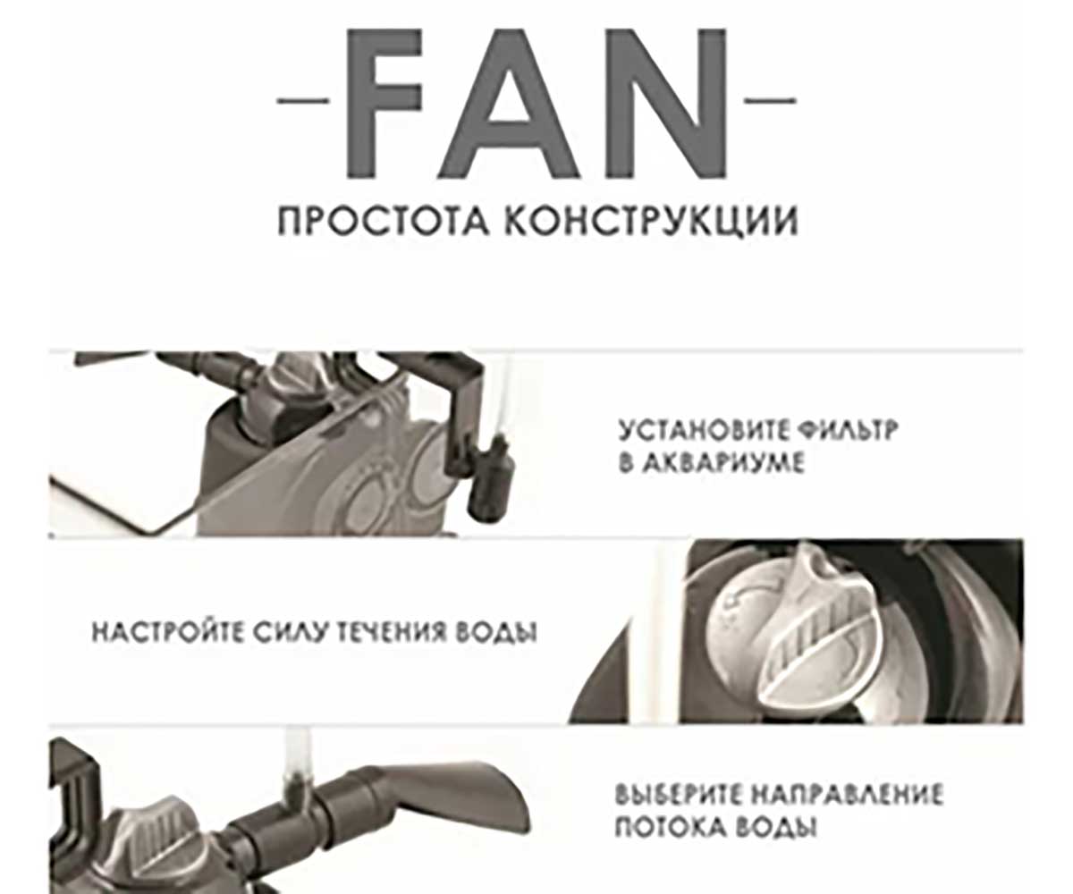 Фильтр Для Аквариума Внутренний Aquael (Акваэль) Fan-2 Plus 100-150л