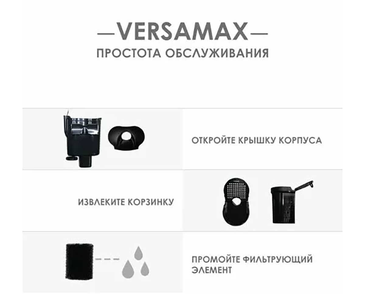 Помпа-Фильтр Для Аквариума Aquael (Акваэль) VERSAMAX Fzn-1 Навесная До 40л 101705