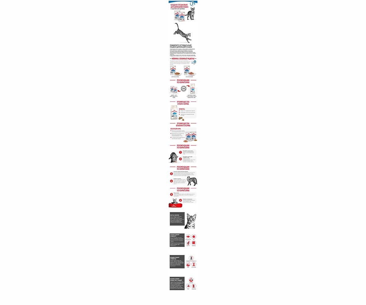 Сухой Корм Royal Canin (Роял Канин) Для Пожилых Домашних Кошек Старше 7 Лет Feline Health Nutrition Indoor +7 400г