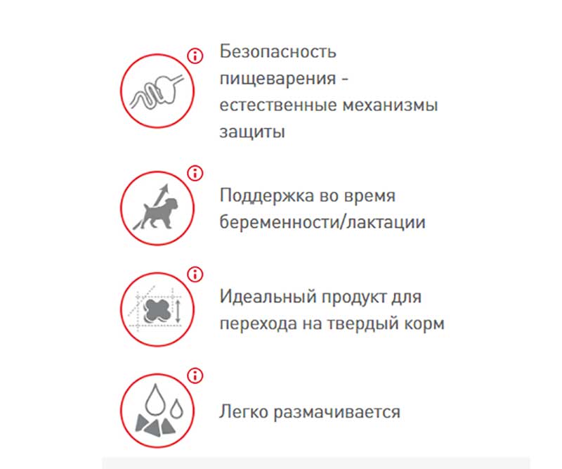 Сухой Корм Royal Canin (Роял Канин) Для Щенков и Беременных Собак Мелких Пород Size Health Nutrition Mini Starter Mother & Babydog 3кг
