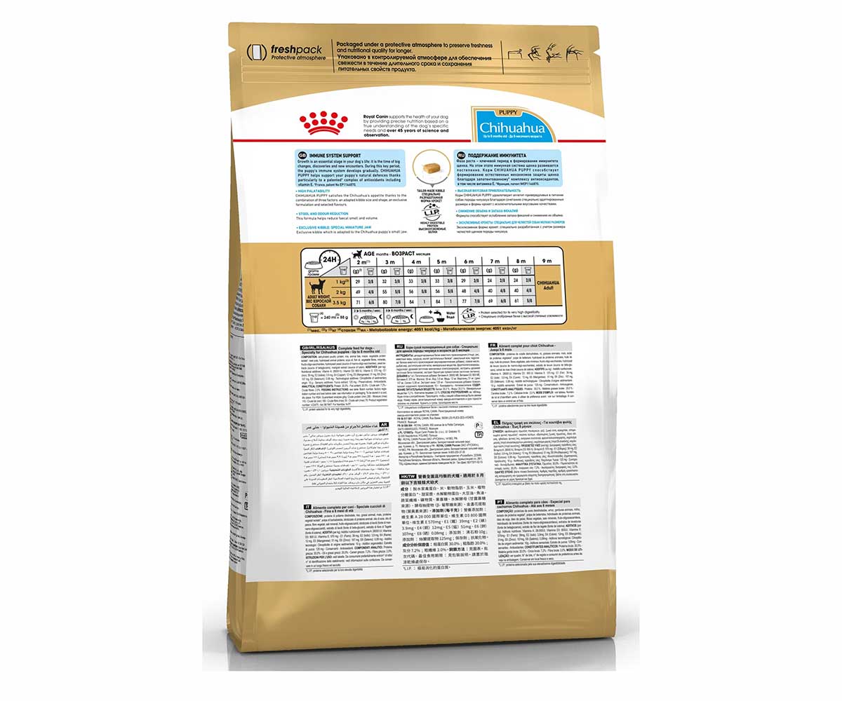 Сухой Корм Royal Canin (Роял Канин) Для Щенков Породы Чихуахуа от 2 до 8 Месяцев Breed Health Nutrition Chihuahua Puppy 1,5кг