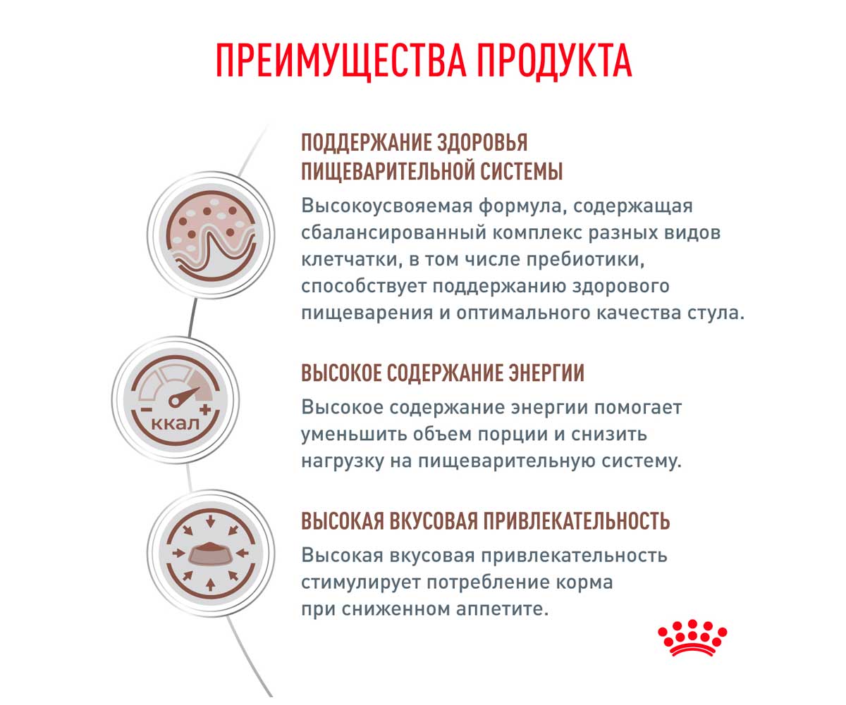 Лечебный Сухой Корм Royal Canin (Роял Канин) Для Собак При Нарушениях Пищеварения Veterinary Diet Canine Gastro Intestinal GI25 2кг