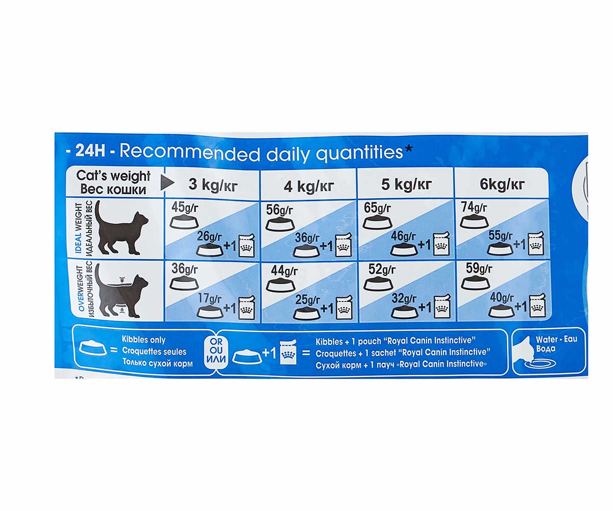 Сухой Корм Royal Canin (Роял Канин) Для Домашних Кошек Живущих в Закрытом Помещении Feline Health Nutrition Indoor 27 4кг
