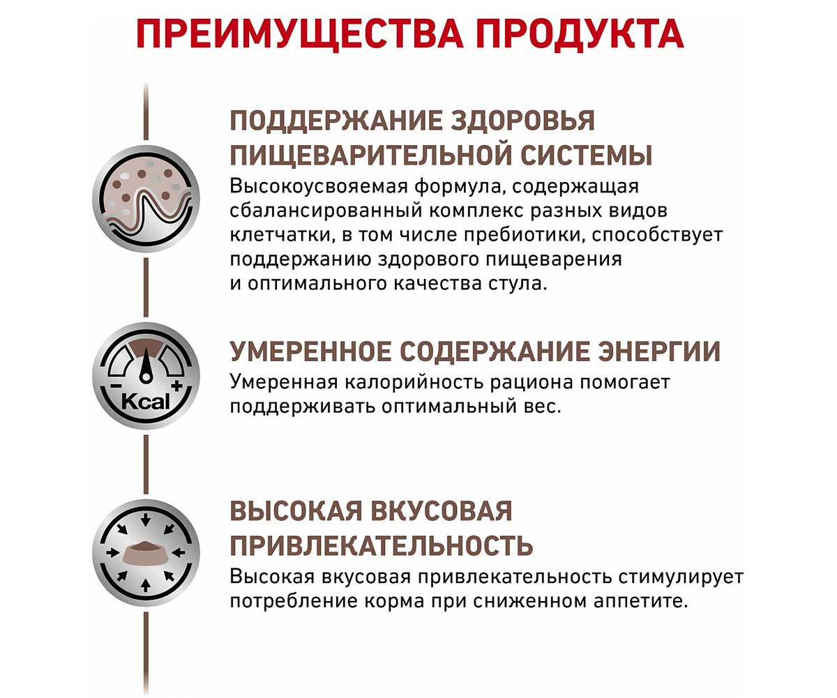 Лечебный Сухой Корм Royal Canin (Роял Канин) Для Кошек При Нарушении Пищеварения с Пониженным Уровнем Калорий Veterinary Feline Gastrointestinal GIM35 Moderate Calorie 2кг