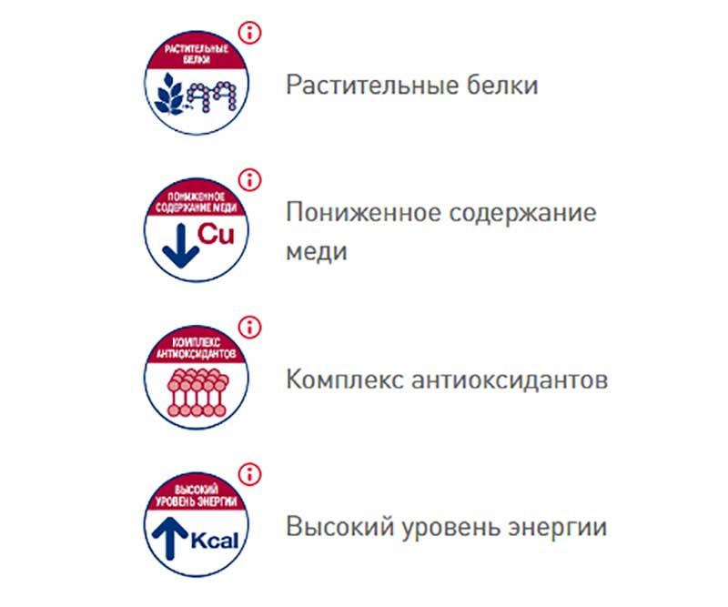 Лечебный Сухой Корм Royal Canin (Роял Канин) Для Собак При Заболевании Печени Veterinary Diet Canine Hepatic HF16 1,5кг