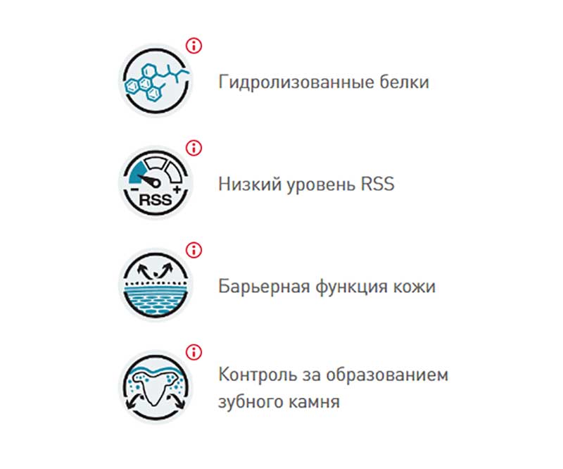 Лечебный Сухой Корм Royal Canin (Роял Канин) Для Собак Мелких Пород При Пищевой Непереносимостью  Veterinary Diet Canine Hypoallergenic HSD24 Small Dog 3,5кг