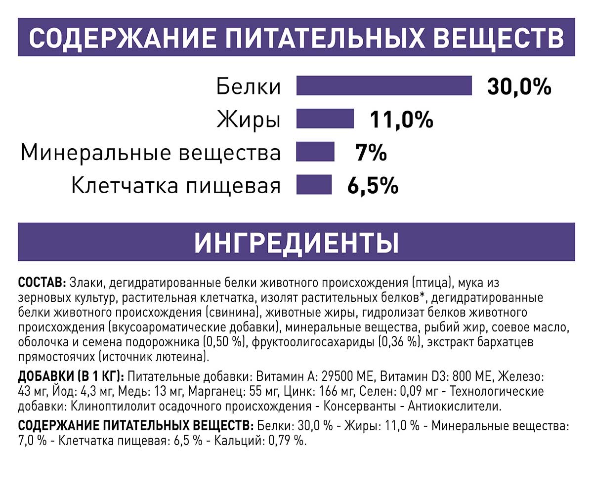 Лечебный Сухой Корм Royal Canin (Роял Канин) Для Кастрированных и Стерилизованных Собак Мелких Пород  Veterinary Neutered Adult Small Dog 800г