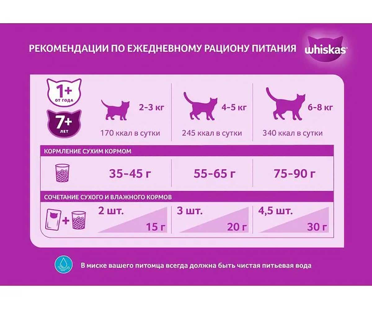 Сухой Корм Whiskas (Вискас) Для Кошек Говядина Подушечки с Паштетом 800г (1*8)