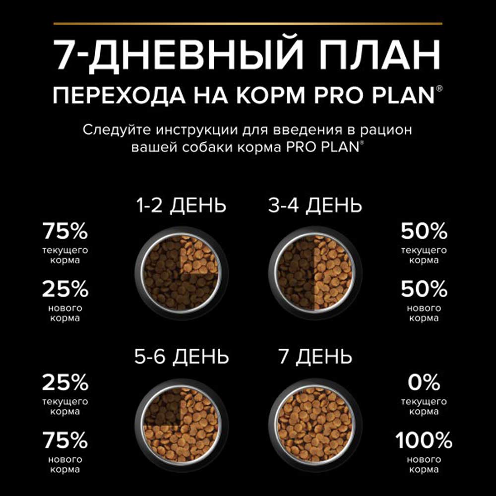 Сухой Корм Pro Plan (ПроПлан) Для Собак Мелких и Миниатюрных Пород Говядина и Рис Duo Delice Small Breed 2,5кг (1*4)