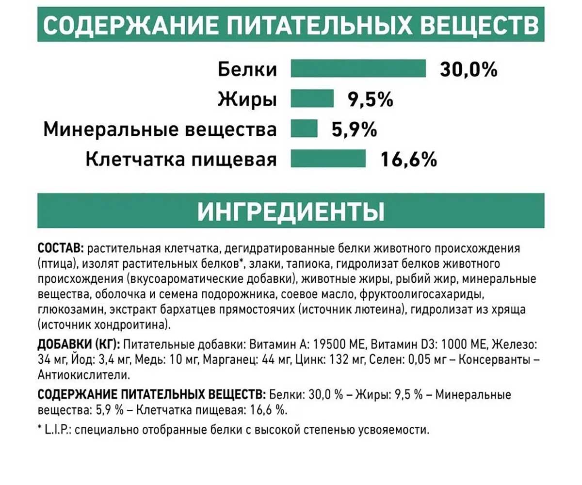 Лечебный Сухой Корм Royal Canin (Роял Канин) Veterinary Diet Canine Satiety Weight Management Canine Для Собак При Ожирении Стадия 1 1,5кг