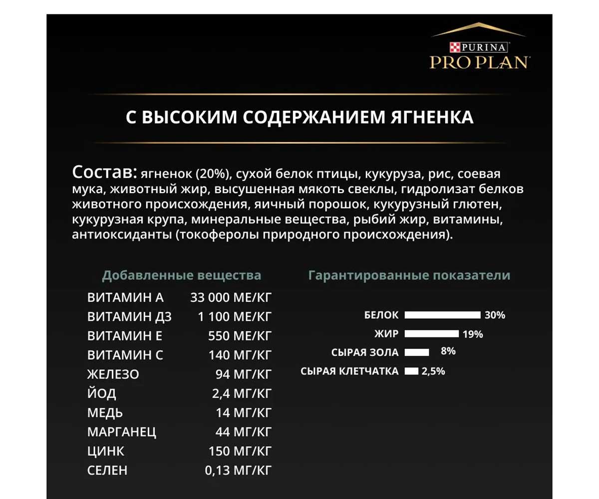 Сухой Корм Pro Plan (Проплан) Для Щенков Средних Пород с Чувствительным Пищеварением Ягненок и Рис OPTI Digest Sensitive Digestion Medium Puppy 3кг (1*4)