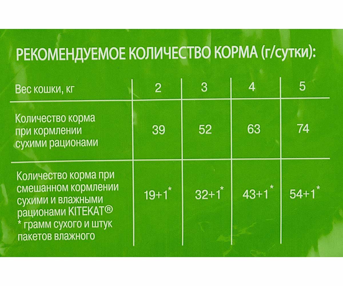 Сухой Корм Kitekat (Китекат) Для Кошек Телятина Аппетитная 800г (1*10)
