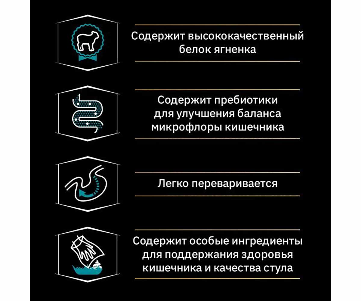 Сухой Корм ProPlan (Проплан) Для Собак Мелких Пород с Чувствительным Пищеварением Ягненок и Рис Adult Dog Optidigest Small & Mini Sensitive Digestion 700г (1*8)