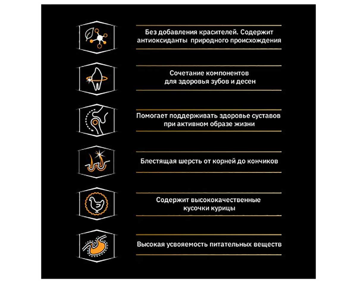 Сухой Корм Pro Plan (Проплан) Для Собак Средних Пород Курица и Рис OPTI Balance Medium Adult Chicken 3кг (1*4)