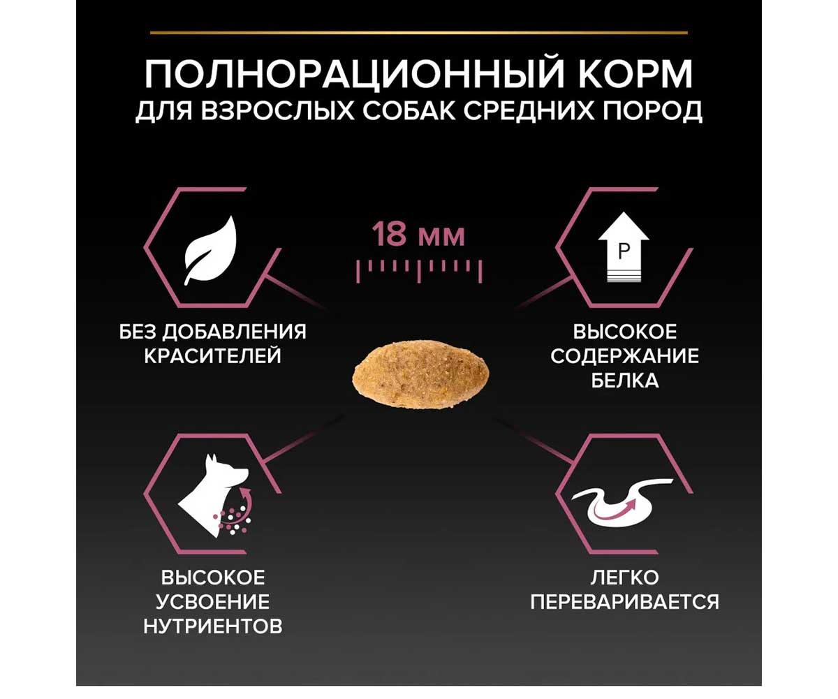 Сухой Корм Pro Plan (Проплан) Для Собак Средних Пород с Чувствительной Кожей Лосось и Рис OPTI Derma Sensitive Skin Medium Adult 3кг (1*4)