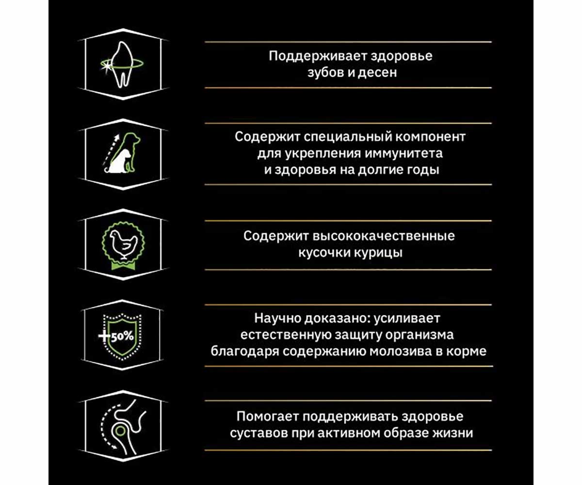 Сухой Корм Pro Plan (Проплан) Для Щенков Средних Пород Курица OPTI Start Medium Puppy 3кг (1*4)