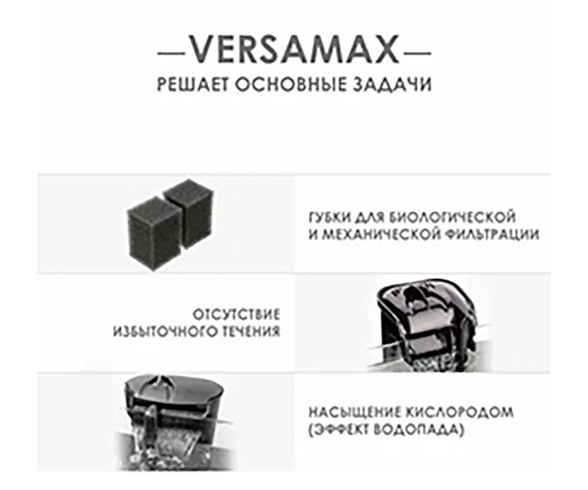 Фильтр Для Аквариума Внешний Aquael (Акваэль) Versamax Mini FZN Навесной 113175
