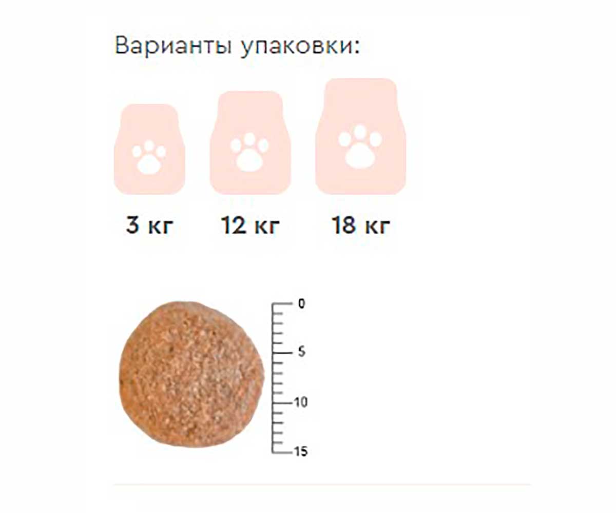 Сухой Корм Наша Марка (НМ) Для Собак Крупных Пород с Цыпленком 3кг