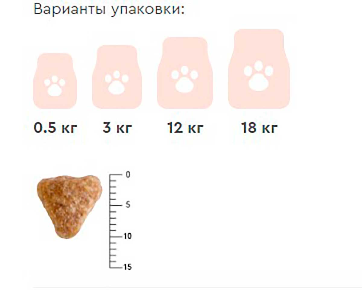Сухой Корм Наша Марка (НМ) Для Собак Мелких Пород Цыпленок и Овощи 3кг