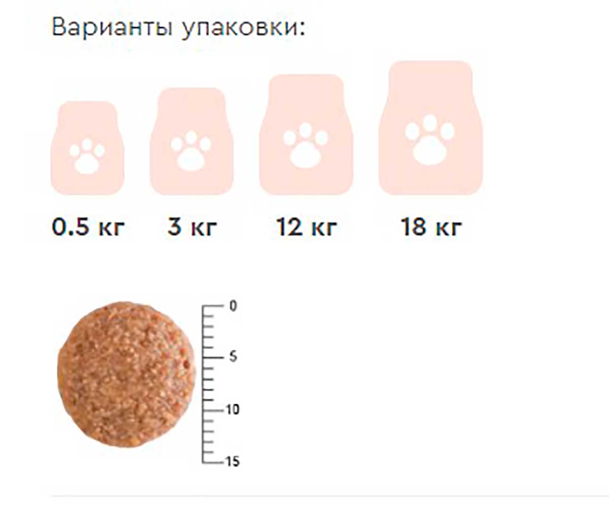 Сухой Корм Наша Марка (НМ) Для Собак Всех Пород Лосось и Рис 500г
