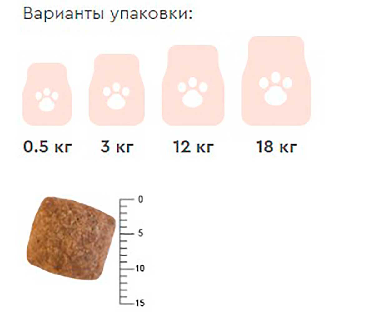 Сухой Корм Наша Марка (НМ) Для Щенков Крупных Пород Цыпленок и Рис 500г
