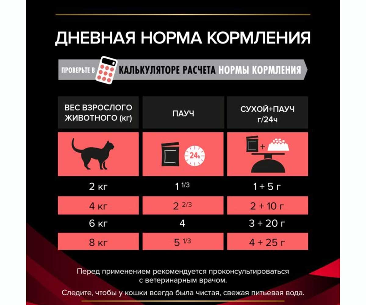Лечебный Влажный Корм Pro Plan (ПроПлан) Для Кошек При Диабете с Курицей Veterinary Diets DM Diabetes Management 85г (1*10)