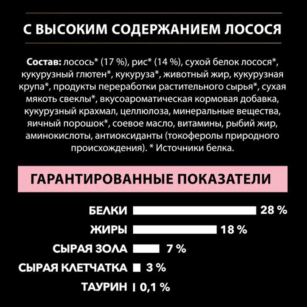 Сухой Корм ProPlan (ПроПлан) Для Собак Крупных Пород с Атлетическим Телосложением с Чувствительной Кожей Лосось и Рис OPTI Health Large Adult ATHLETIC 14кг