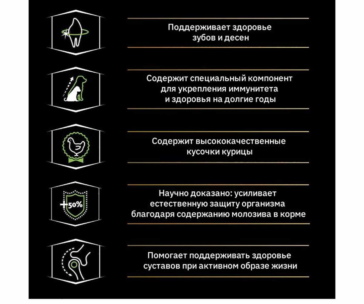 Сухой Корм Pro Plan (Проплан) Для Щенков Мелких и Миниатюрных Пород Курица и Рис Puppy Small Breed Chicken & Rice 3кг (1*4)