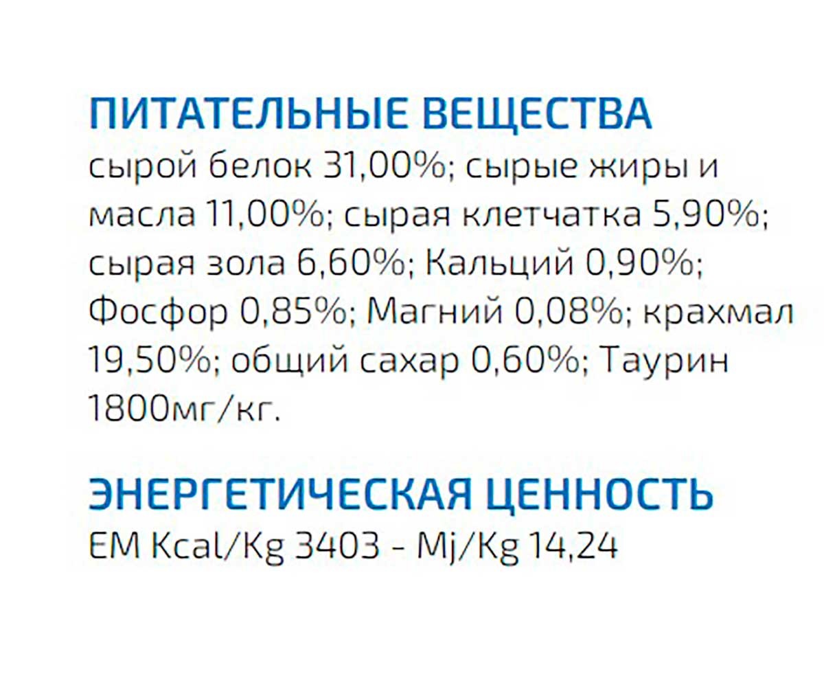 Сухой Корм Matisse (Матисс) Для Стерилизованных Кошек и Кастрированных Котов Курица Matisse Neutered 1,5кг