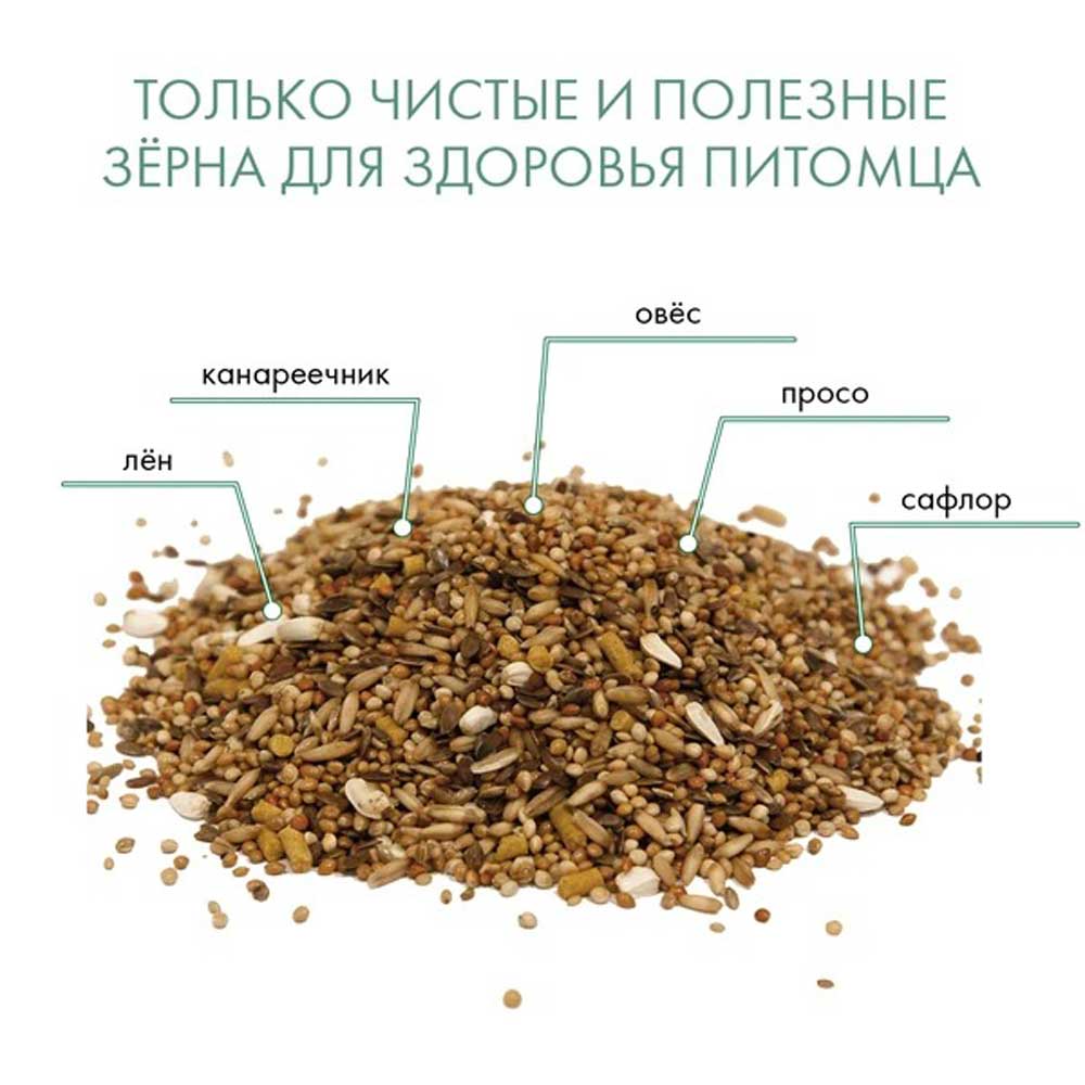 Корм Fiory (Фиори) Pappagallini Для Волнистых Попугаев 1кг