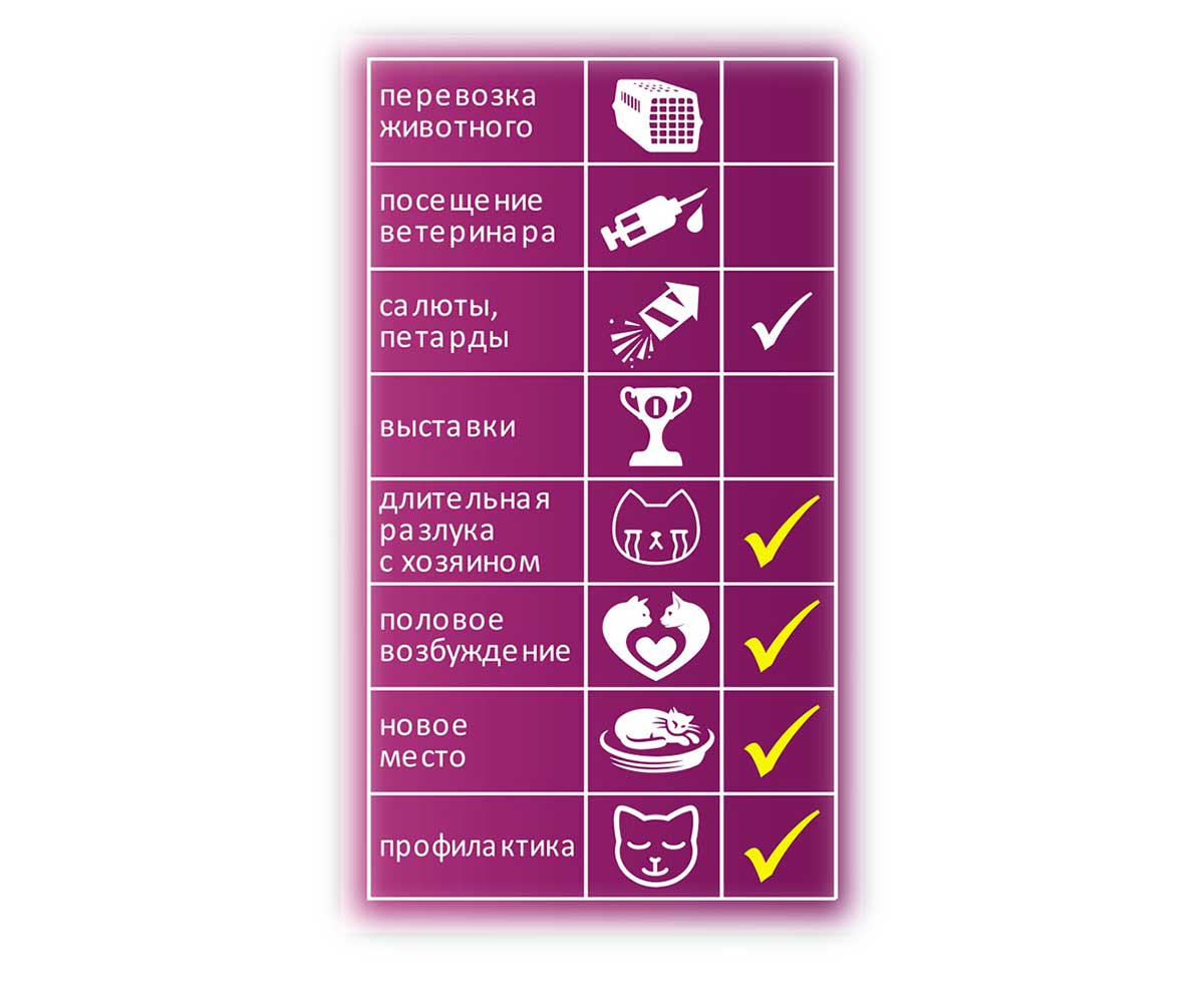 Relaxivet (Релаксивет) Жидкость Успокоительная Для Кошек и Собак 45мл Х101