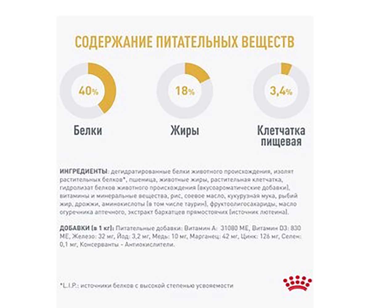 Сухой Корм Royal Canin (Роял Канин) Для Кошек Бенгальской Породы Bengal Adult 2кг