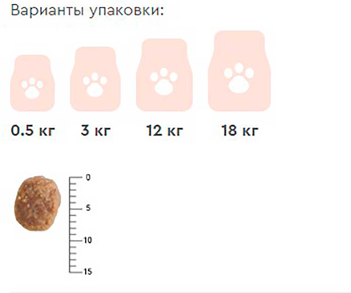 Сухой Корм Наша Марка Для Щенков Гипоаллергенный Ягненок и Рис 500г
