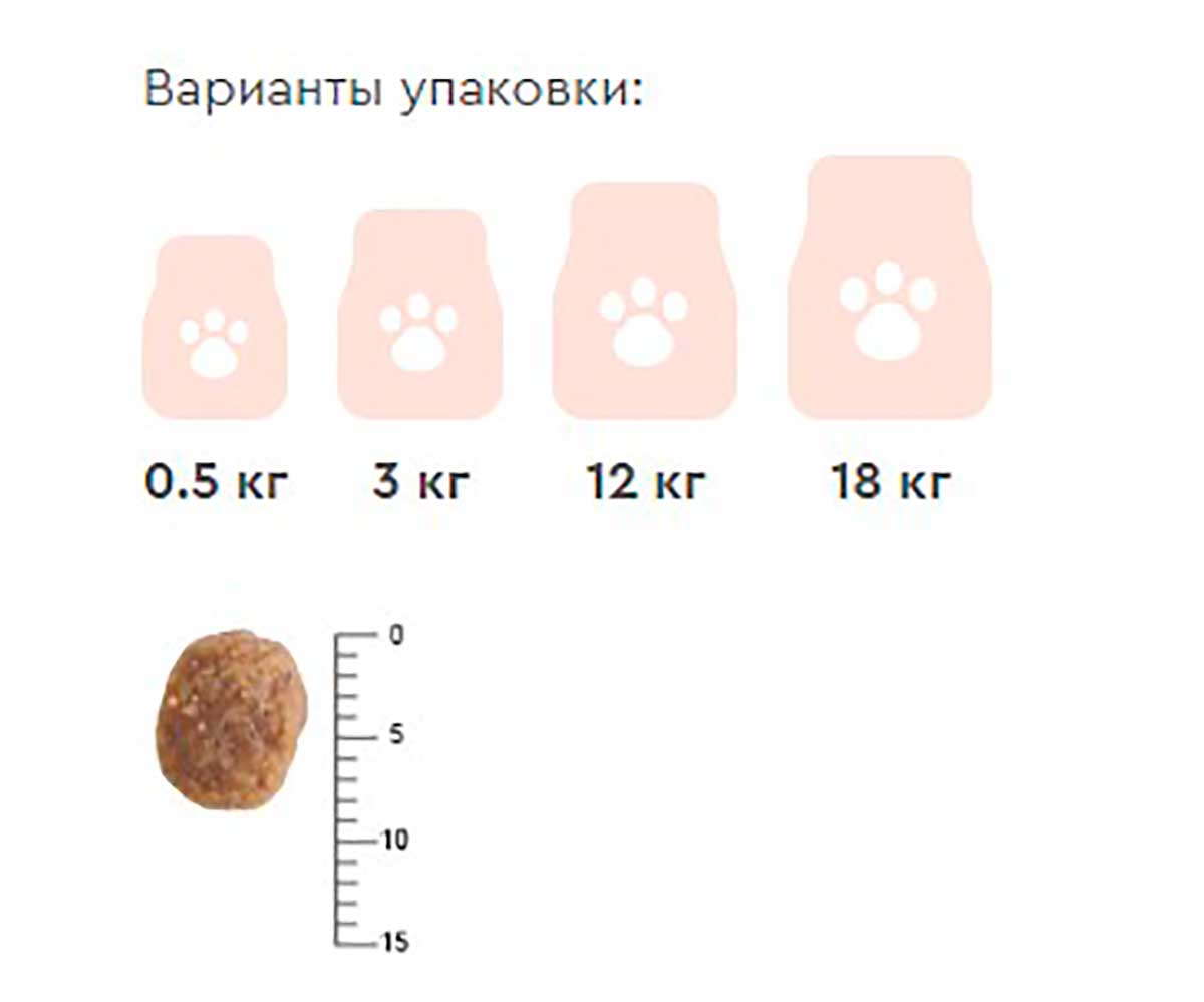Сухой Корм Наша Марка Для Щенков Гипоаллергенный Ягненок и Рис 3кг