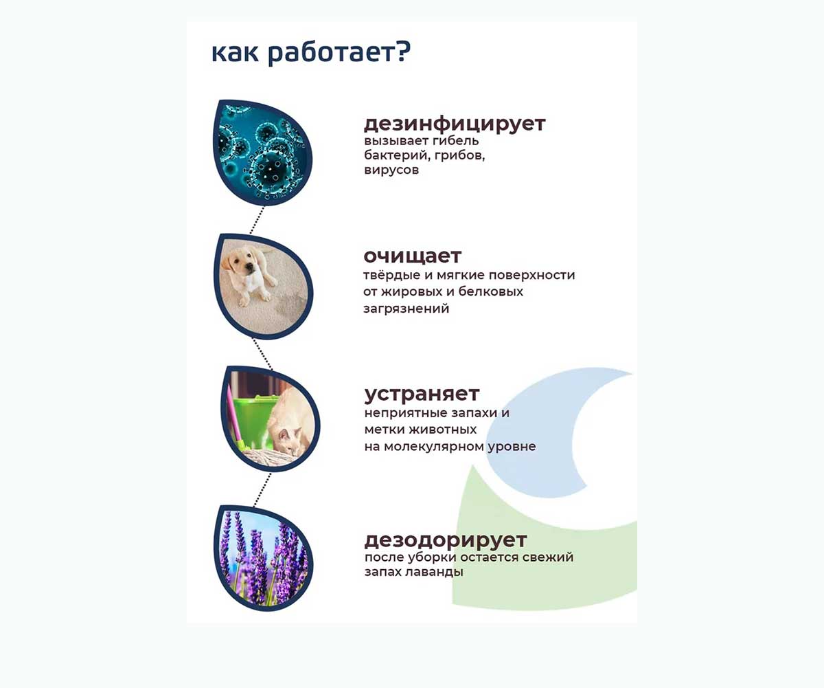 Лайна Ветеринарное Дезинфицирующее Средство Концентрат 1л