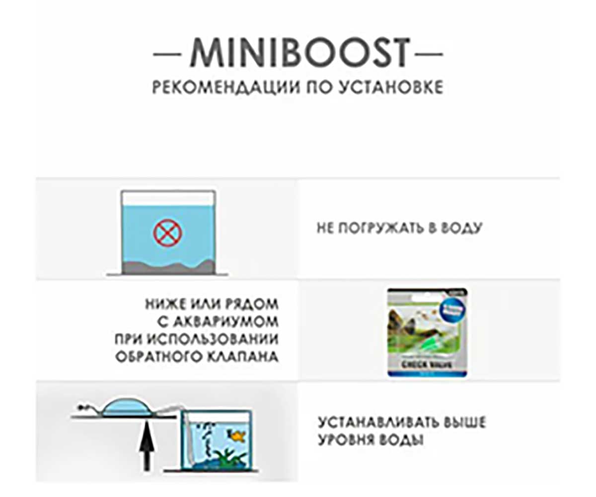 Компрессор Для Аквариума До 100л Aquael (Акваэль) Одноканальный Mini Boost 100 115316