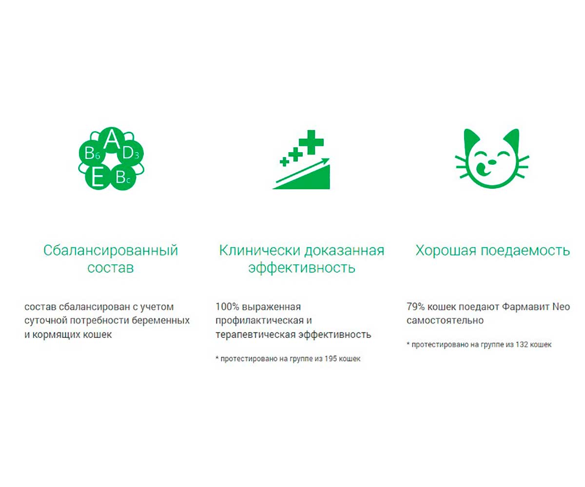 Фармавит Neo Витамины Для Беременных и Кормящих Кошек 60таб Фармакс